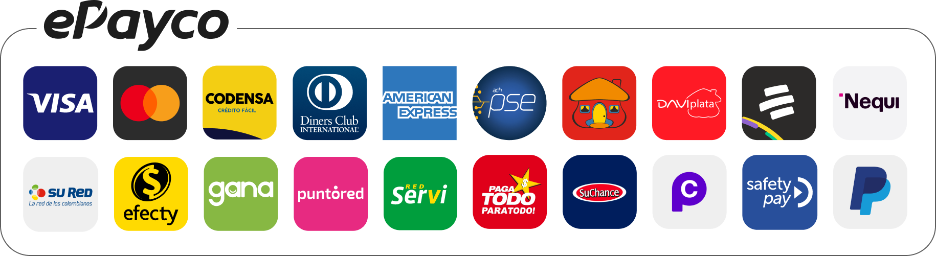 Tarjetas débito y crédito ePayco (Tarjetas de crédito,debito,efectivo)